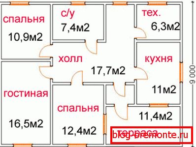 План за поставяне на стаи в къща от дърво с размери от 9 до 12 План за поставяне на стаи в къща от дърво с размери от 9 до 12