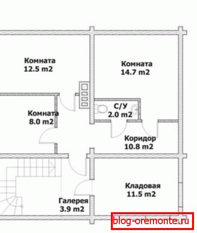 Планиране на пространството на втория етаж