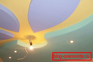 Окачена конструкция Окачена конструкция
