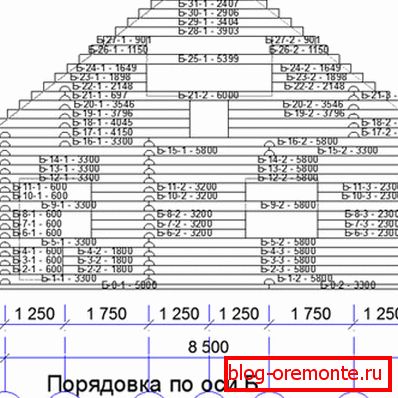 Редът на монтиране на греди от едната страна на сградата по една ос Редът на монтиране на греди от едната страна на сградата по една ос