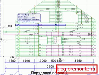 Редът за производство на къща от бар Редът за производство на къща от бар