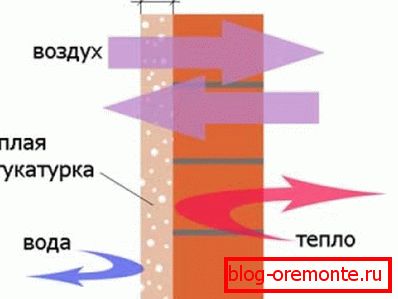 Правилно съвпадащ завършек Правилно съвпадащ завършек