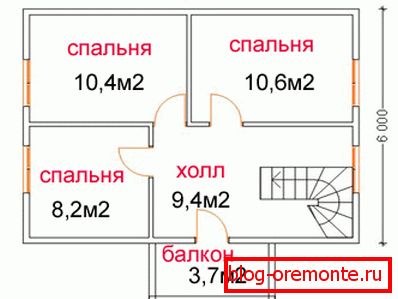 Представено е едно от опциите за оформление.