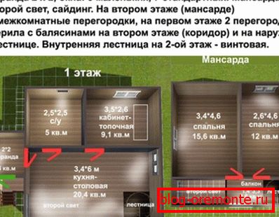 Предварителното оформление на помещенията може значително да помогне в производството на всички изчисления, а добре проектираният проект помага да се намалят всички усилия до нула, тъй като понякога съдържа всички необходими данни Предварителното оформление на помещенията може значително да помогне в производството на всички изчисления, а добре проектираният проект помага да се намалят всички усилия до нула, тъй като понякога съдържа всички необходими данни