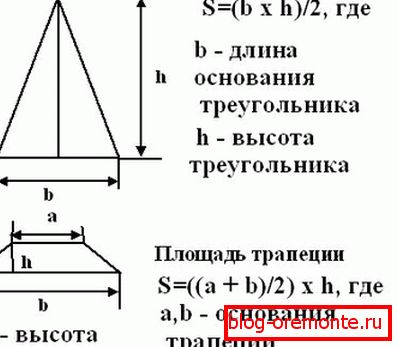 Когато изчислявате, ще трябва да помните някои формули. Когато изчислявате, ще трябва да помните някои формули.