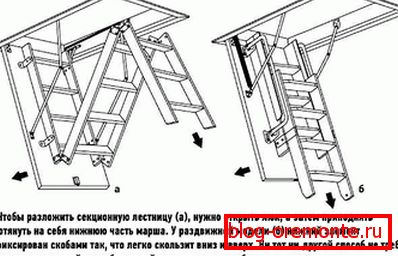Принципът на сгъване и плъзгащи се модели