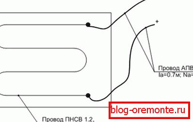 Схематична схема на затоплящ бетон Схематична схема на затоплящ бетон