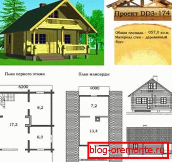 Проектът на дървена къща за дървесина се основава на добре проектирана рисунка.