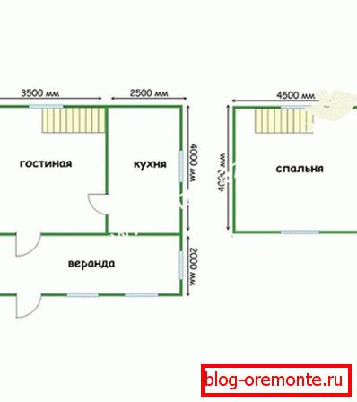 Проектът за къща от 6x6 дървета е добър вариант за внедряване Проектът за къща от 6x6 дървета е добър вариант за внедряване