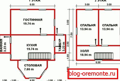 Проектиране на евтина блок къща със среден размер. Проектиране на евтина блок къща със среден размер.