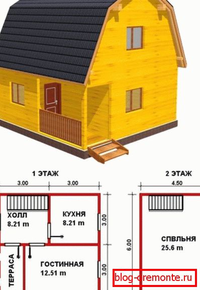 Професионален проект на калдъръмена къща. Професионален проект на калдъръмена къща.