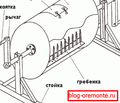 Обикновени чертежи на самостоятелно направен бетонен смесител, който може да се използва самостоятелно Обикновени чертежи на самостоятелно направен бетонен смесител, който може да се използва самостоятелно