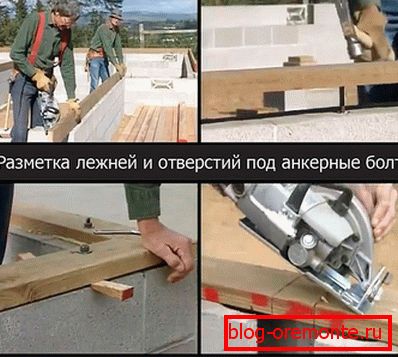 Процесът на фиксиране на платформата към основата