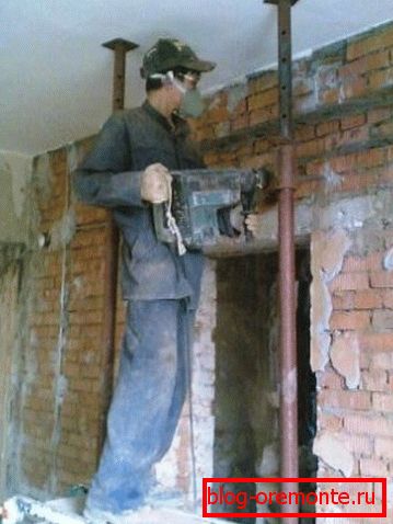 Процесът на увеличаване на отварянето Процесът на увеличаване на отварянето