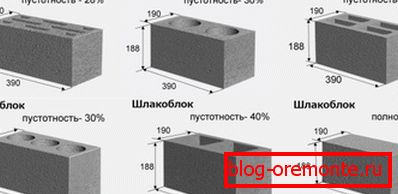 Тръбовете улесняват продуктите, но силата Тръбовете улесняват продуктите, но силата