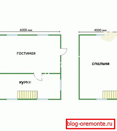 Местоположение Стаи Местоположение Стаи