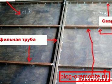 Подреждане на подпори