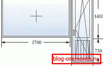 Правим измервания Правим измервания