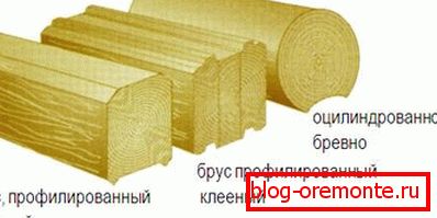 Сортове от дървен материал. Сортове от дървен материал.