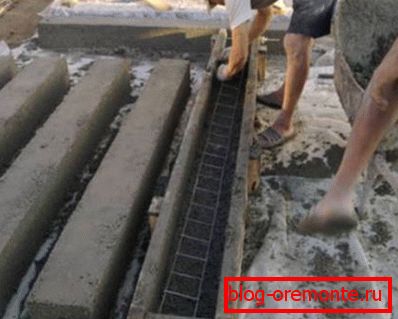 Самоблокирани стоманобетонни блокове Самоблокирани стоманобетонни блокове