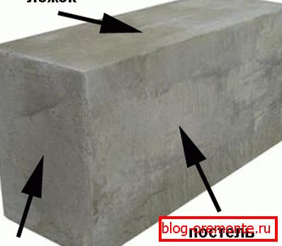 Най-популярният стенен блок 600x200x100 мм