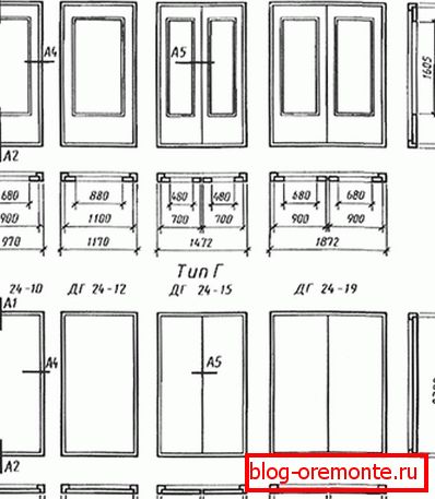 ГОСТ 6629-88 сертифицирани дървени врати