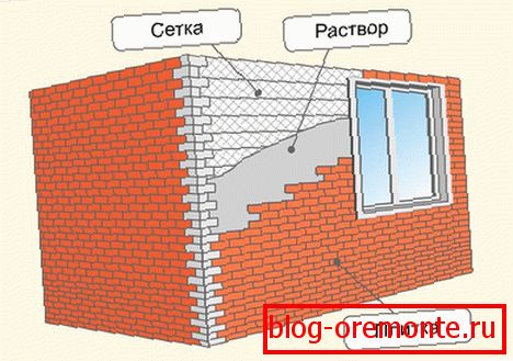 Схема за монтаж на фасадни термопанели с плочки върху лепило