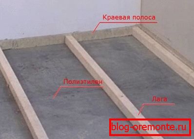 Схема монтажа лаг Схема монтажа лаг