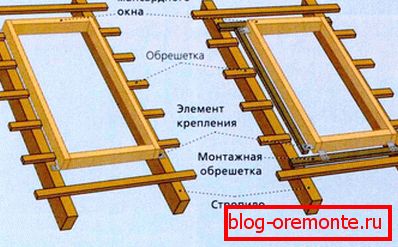 Схема монтажа