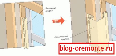 Схема за инсталиране на профила