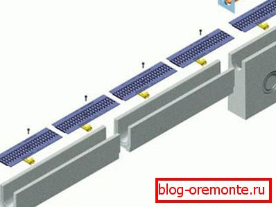 Схема на сглобяване