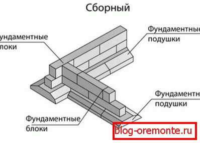 Схема на конструкцията за сглобяване Схема на конструкцията за сглобяване