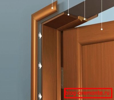 Диаграма на устройството за отваряне на вратата Диаграма на устройството за отваряне на вратата