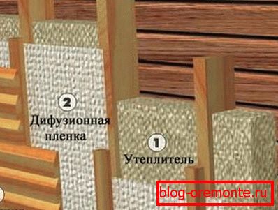 Външна изолационна схема. Външна изолационна схема.