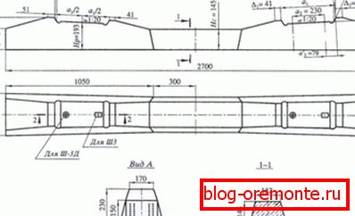 Схематично представяне на стоманобетонни траверси тип Ш3 и Ш3Д Схематично представяне на стоманобетонни траверси тип Ш3 и Ш3Д