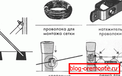 Изваждане на решетка от мрежата: съвети и трикове