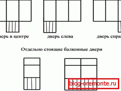 Изберете по местоположение на снимката Изберете по местоположение на снимката