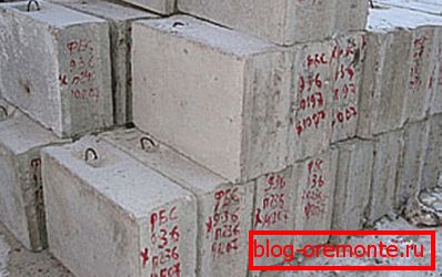 Складови продукти. Складови продукти.