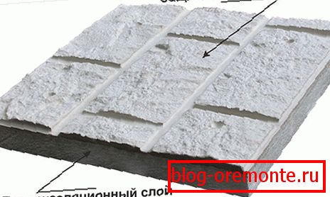 Слоеве на панела Polyphasad