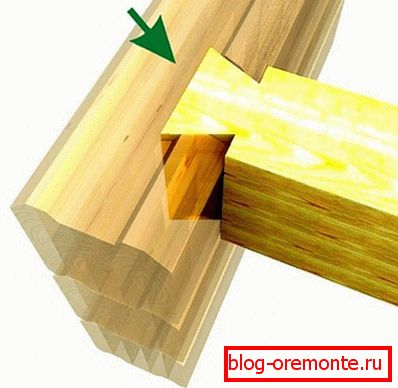 Връзка с въдици Връзка с въдици