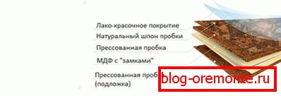 MDF структура с покритие от корк