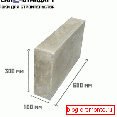 Топлоизолационни прегради Топлоизолационни прегради