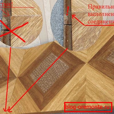 Точността на сглобяването е необходимо условие