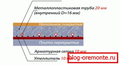 дебелина