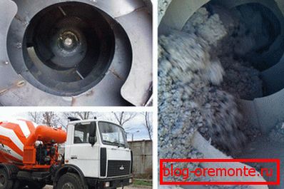 Устройство миксера Устройство миксера