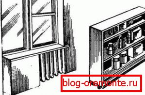 Разтегателен шкаф-хладилник изолация на балконски врати