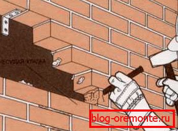Отрязване на дупки Отрязване на дупки