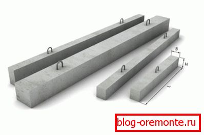 Бетонови мостове от различни видове
